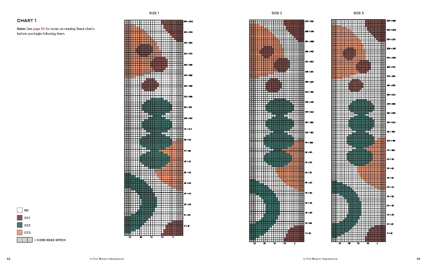 Intarsia Knits | 12 Colourful Knitwear Designs to Make Your Own | Anna Husemann