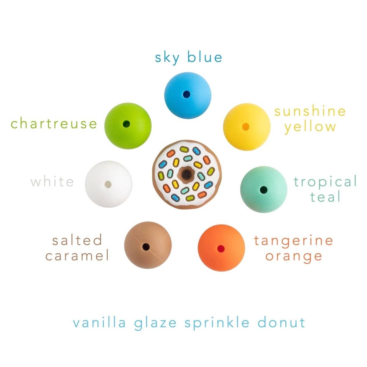 Sprinkle Donut Stitch Stoppers