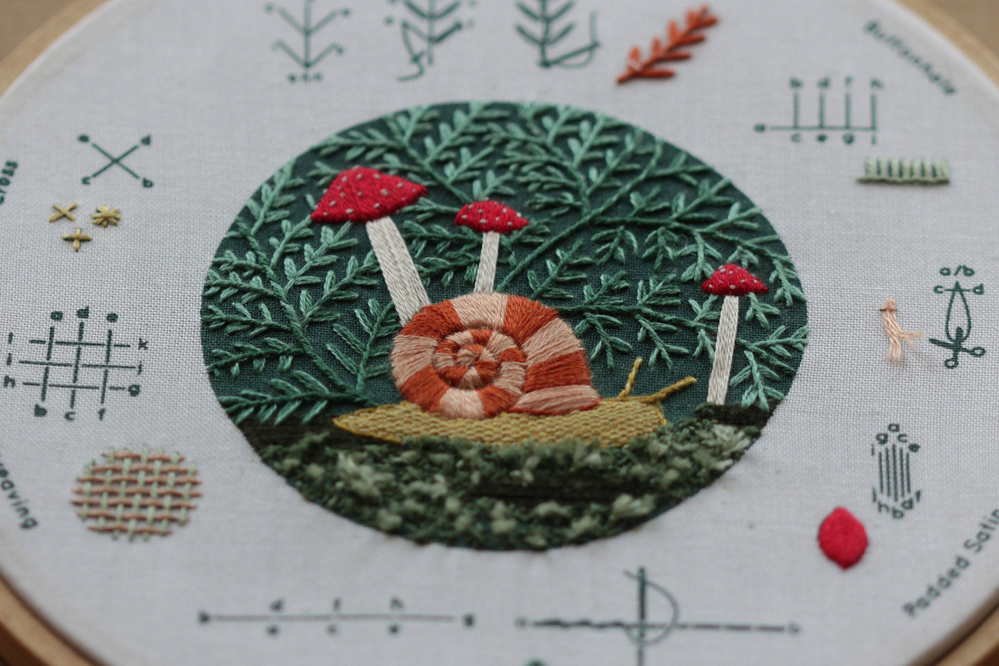 Forest Floor | Embroidery Stitch Sampler