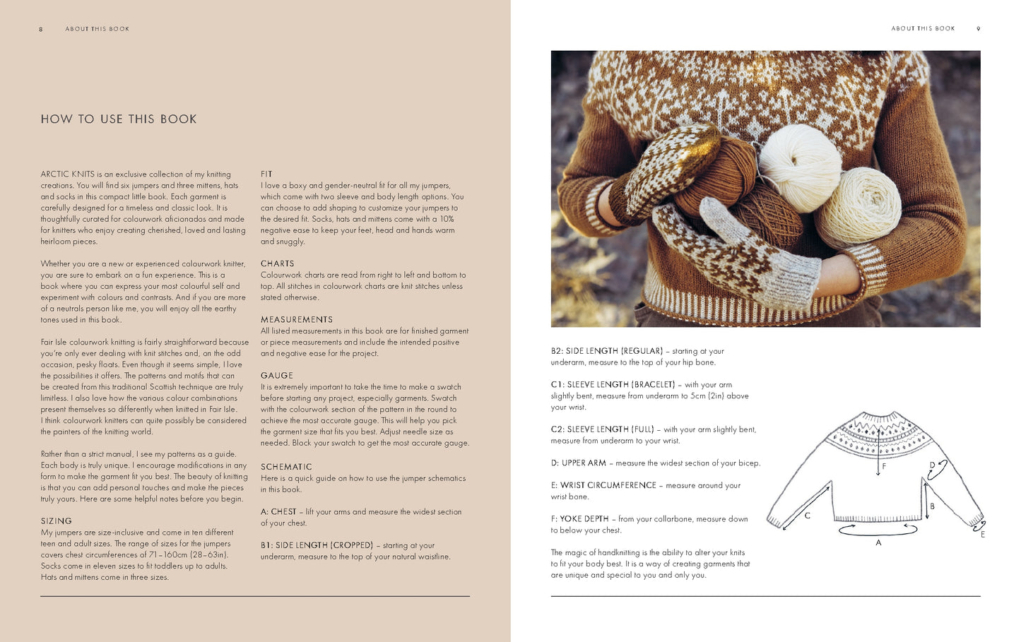 Arctic Knits | Jumpers, Socks, Hats and Mittens | Weichien Chan